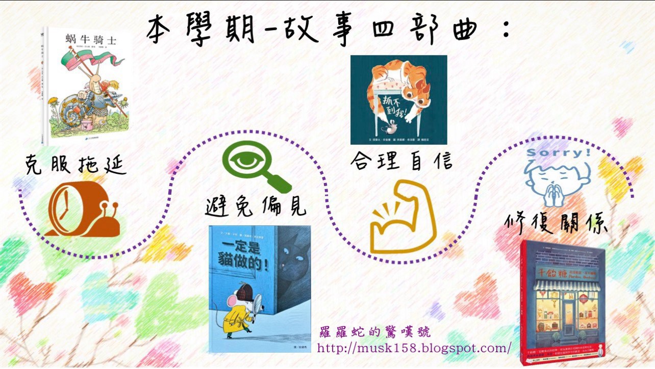 羅羅蛇的驚嘆號故事四部曲推薦圖，包含蝸牛騎士、抓不到我、一定是貓做的、千飴糖。